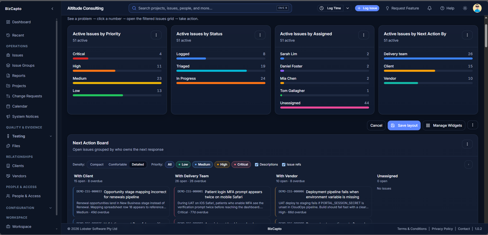 BizCapto dashboard showing active issues by priority, status, assignee and next-action owner, with a next-action board for clients, delivery teams and vendors.